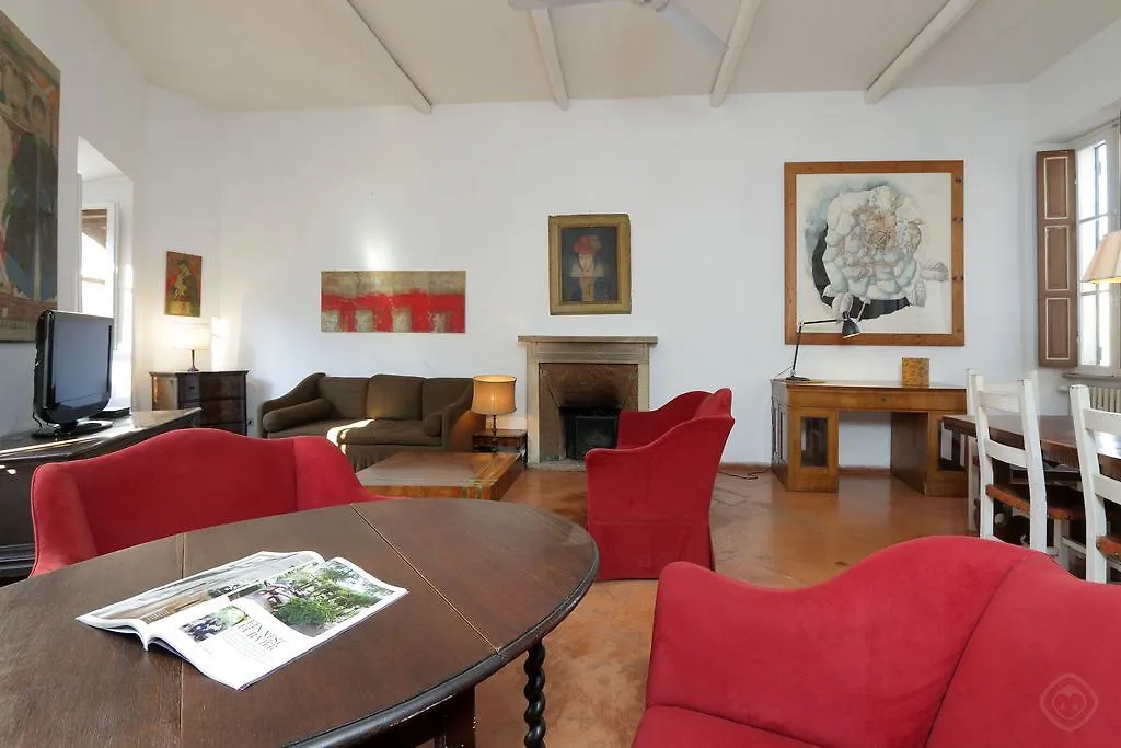 Fori Imperiali Apartment Rome Italy