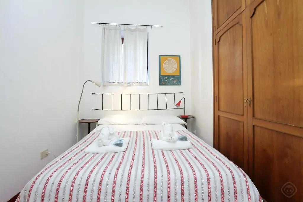 Fori Imperiali Apartment Roma