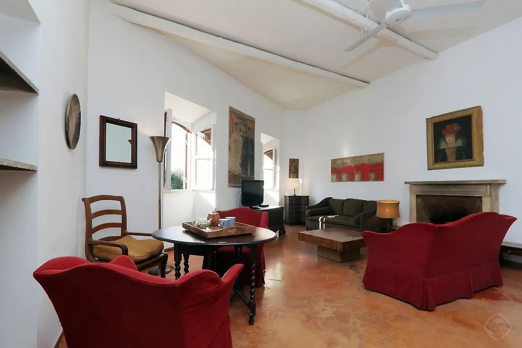 Fori Imperiali Apartment Rome
