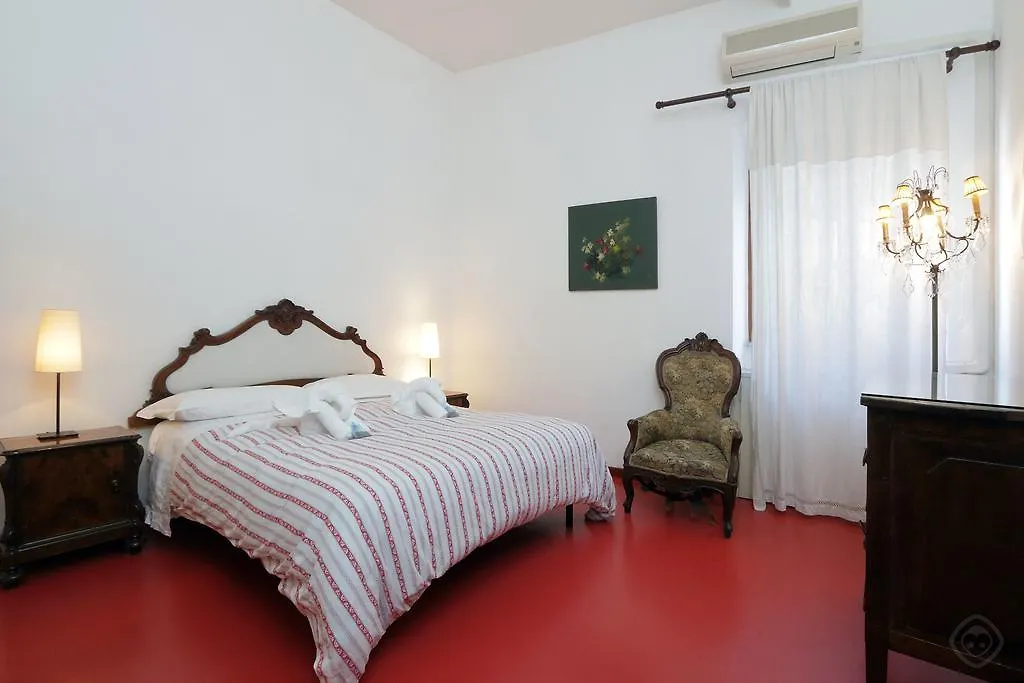 Fori Imperiali Apartment Rome
